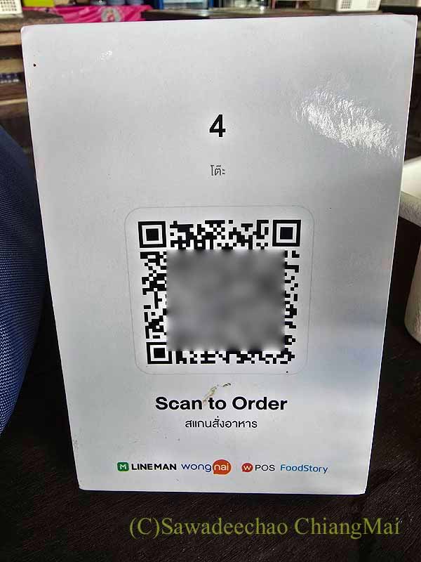 カオギアオターブン